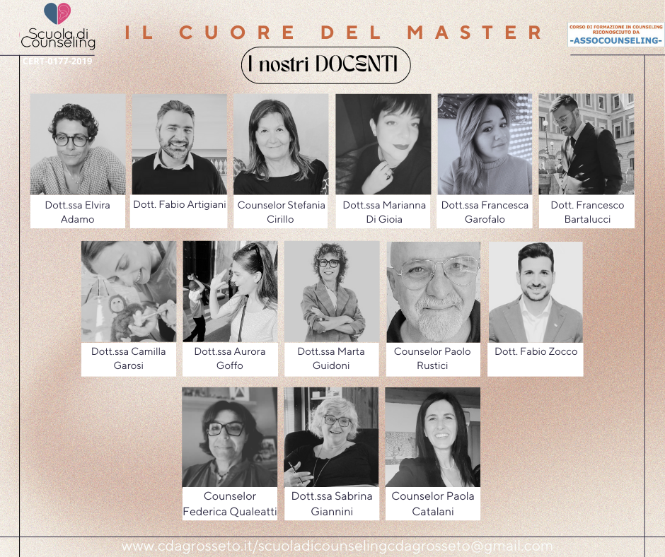 Team docenti